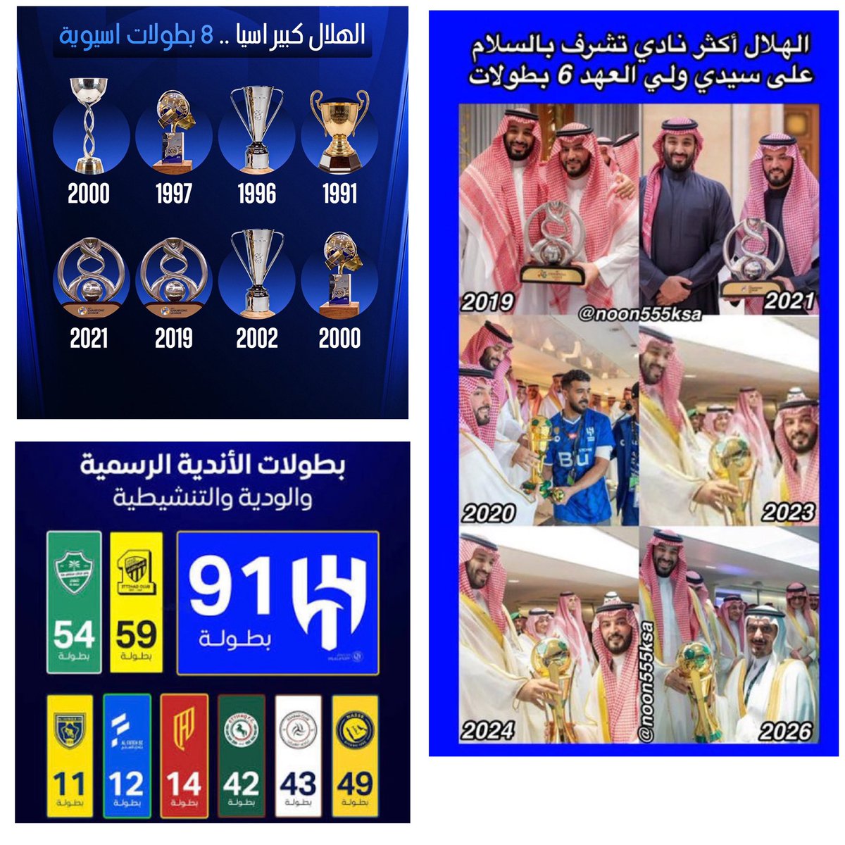 mesfer_ghamdi's tweet photo. #الهلال_كبير_آسيا 

عندما تُطلق الألقاب على كيانات أوأشخاص لن تُطلق جزافا وإنما للتاريخ والافعال والصفات التي يتمتع بها المقصود بالمدح والثناء والإشاده.

عندما نقول #الهلال كبير آسيا لم يكن ذلك من فراغ أو من مديح لمصلحه تريد من خلفها شيئ.

الهلال يمتلك ثمان بطولات آسيويه منها أربع بطولات للأنديه أبطال الدو ي وأربع بطولات متنوعه مابين كأس الكؤوس الاسيويه مرتين وكأس السوبر الاسيوي مرتين وهوالمتصدرلأندية القاره ومتسيدها💪💪💪💪

#الهلال_كبيرالكبار_للأندية_السعوديه 

عندما يفتخر المشجع الهلالي بناديه محليا ويعشقه إنما هذا نتاج تشريفه لجماهيره بانجازاته وتسيده للبطولات المحليه للكرة السعوديه بواقع 92بطوله والفارق بينه وأقرب منافسيه 32 بطوله 
وبينه وصغير الرياض #النصر41بطوله ههههههه

ترى من الذي يسعى للإلتصاق بالآخر لينال شيئ من الشهره عالميا🤣🤣🤣🤣