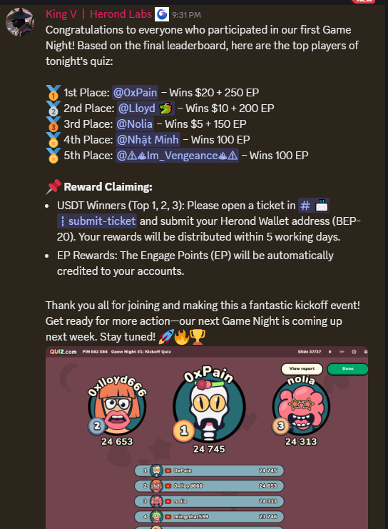 0xPain__'s tweet photo. I just secured 1st place in the Quiz Campaign from @HerondBrowser 😆😆

Honestly, it was incredibly close, and I was lucky to come out on top.

Earned $20 and 250 EP for the @egodaox team in the race toward this season's Herond Cup 🏆

LFGGGGGG!! https://t.co/ZzBlcZBLbF