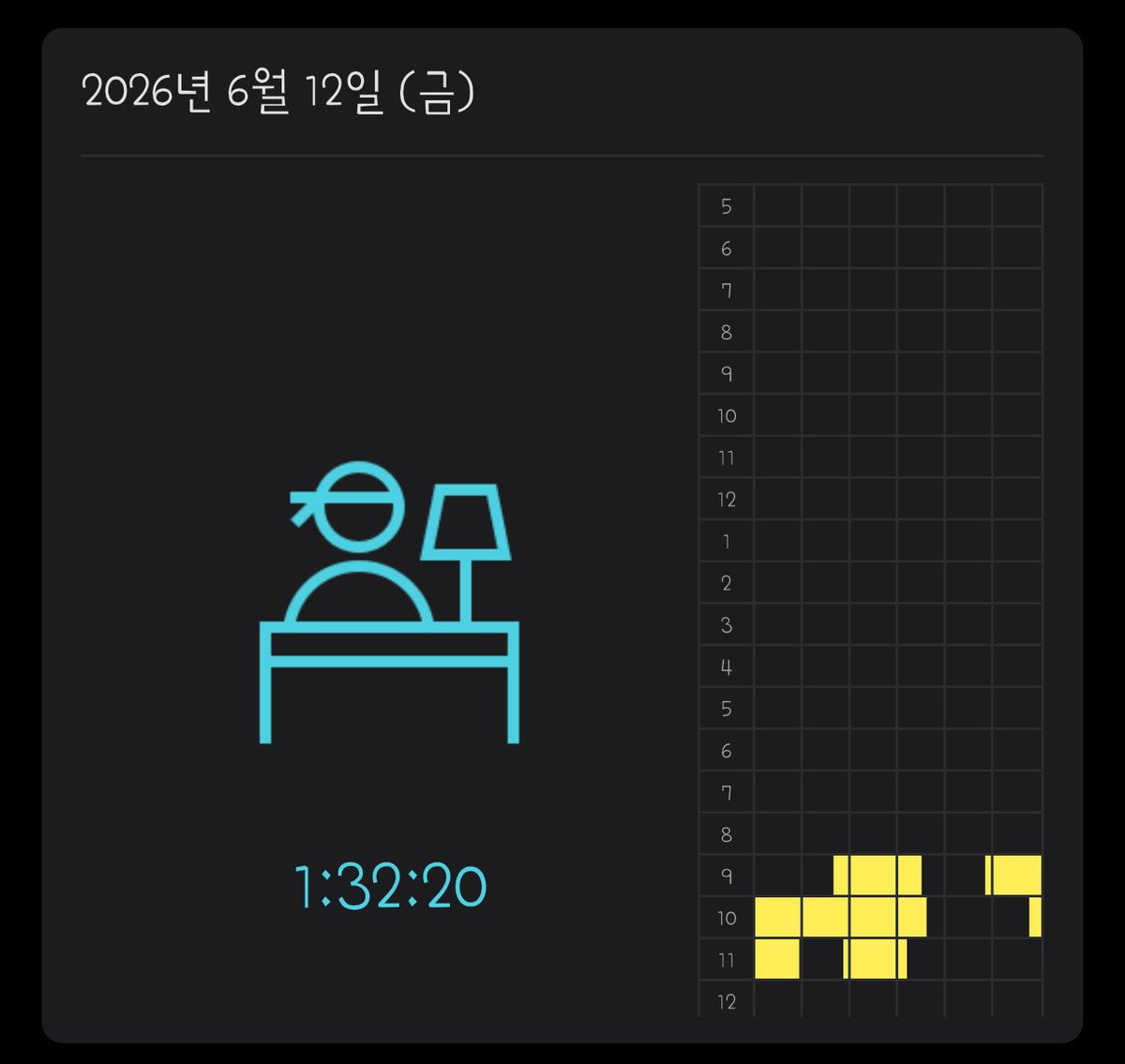 Ro_ing_'s tweet photo. 6/12 4일차
어무니랑 열심히 놀고 낮잠을 너무 자버렸음.. 반성합니다 https://t.co/Xw1uwaPhWS