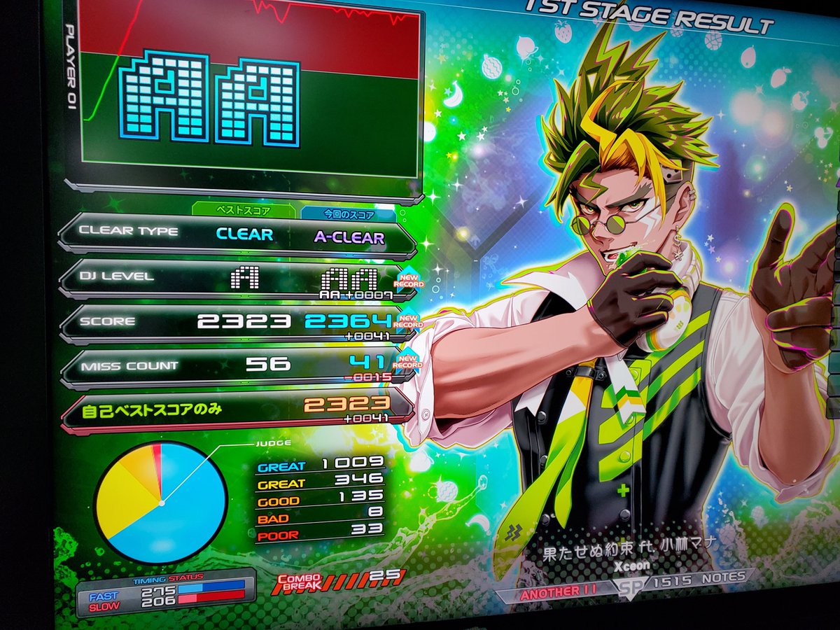 needlelandscape's tweet photo. K2V4Nさんの更新差分
ランプ更新(SP)： 6件
スコア更新(SP)： 19件
BP更新(SP)： 20件

 https://t.co/KqixEtSNy3 #inf_sv
久々に調子良かった https://t.co/cafcXchIsO