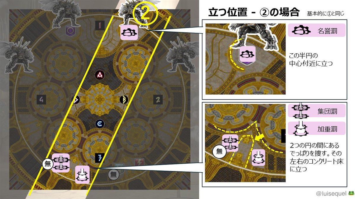 luisequel's tweet photo. 絶アレキ固定にいた頃に作った攻略スライドケロ🐸これから挑戦される方は是非ご参考下さい(あくまで一例として…) #FF14 #絶アレキ https://t.co/ozjKnZaM6E