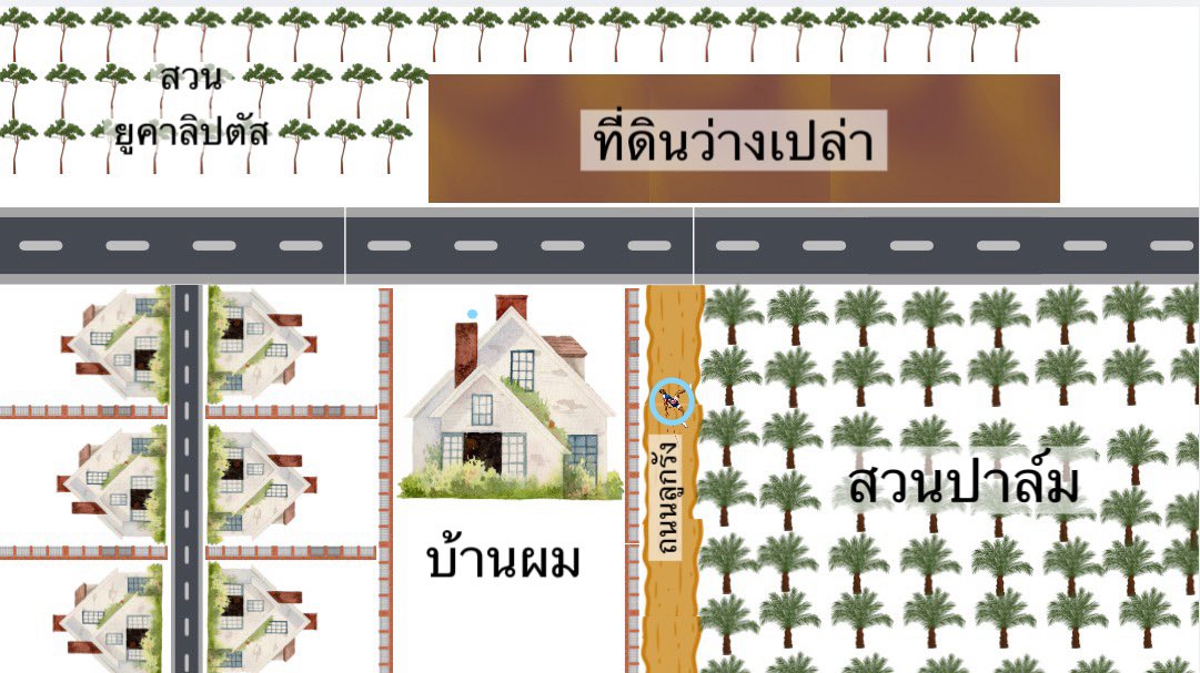 PhayuC's tweet photo. #ล้อมวงเล่า เรื่องลี้ลับ(Chapter 1)

ผู้ชายในชุดนอนสีฟ้า

ผมย้ายมาบ้านหลังนี้เมื่อราวๆสองปีที่แล้ว เป็นบ้านหลังสุดท้าย ในบ้านจัดสรรที่ทำแบบขายขาด ด้านหน้าเป็นถนน ฝั่งตรงข้ามเป็นที่ดินรกร้างว่างเปล่า และสวนยูคาลิปตัส ส่วนข้างบ้านมีถนนดินแดงเล็กๆ และเป็นสวนปาล์ม บ้านของผมเป็นบ้านหลังสุดท้าย หันหน้าเข้าสู่ถนน
เพียงหลังเดียว บ้านเป็นบ้านใหม่ สร้างเสร็จได้หนึ่งปี 

ผมย้ายเข้ามาอย่างไม่ได้เตรียมตัว บ้านหลังนี้ไม่มีศาลพระภูมิ แต่เราก็อยู่กันอย่างเงียบสงบและสบายใจดี เวลาที่ผมจะเอารถออกจากบ้าน ผมต้องถอย และมักจะมองไปเห็นถนนดินแดงข้างบ้านเสมอ หลายครั้งที่ผมเห็นผู้ชาย ใส่ชุดวอร์ม วิ่งออกกำลังกายบนถนนั้น ช่วงพลบค่ำ คิดว่าจะทักทายแต่ก็ไม่สบโอกาสสักครั้ง  
  
จนวันหนึ่ง ผมออกไปงานเลี้ยงกับคุณภรรยา กลับมาถึงบ้านประมาณเที่ยงคืน ผมจอดรถให้คุณภรรยาลงไปเปิดกุญแจรั้ว และตัวผมขับเลยไปทางถนนดินแดงนิดหนึ่งเพื่อถอยเข้าบ้าน ผมเห็นผู้ชายในชุดวอค์มสีฟ้า วิ่งออกกำลังกายบนถนนนั้น คืนนั้นพระจันทร์เต็มดวง ทำให้แถบนั้นไม่ได้มืดจนเกินไปนักและผมก็ไม่ได้คิดอะไร ถอยรถเข้าบ้านเรียบร้อยปิดประตูรั้วและอาบน้ำนอน ในช่วงเช้าผมจึงเล่าให้คุณภรรยาฟังว่า พี่คนนั้นเค้าขยันเนาะเมื่อวานก็เห็นเค้ามาวิ่งข้างบ้านเราอีกแล้ว อาจจะเป็นนักวิ่งเทลก็ได้ เพราะถ้าคุณวิ่งปกติคงไม่ลงไปวิ่งที่ถนนดินแดง

คุณภรรยาจึงถามผมว่า เจอพี่เค้าก่อนเราไปงานเลี้ยงหรอมาวิ่งไวมากเลยนะ เค้าไม่ร้อนหรอ เพราะผมออกไปงานเลี้ยงประมาณ 4 โมงกว่า ซึ่งแดดยังร้อนอยู่ ทำให้ผมฉุกคิดได้ว่า ตอนที่ผมเห็นเขาเป็นเวลาเที่ยงคืน ใครจะมาวิ่งเวลานั้น?

ผมจึงตัดสินใจเงียบไม่พูดอะไรต่อ แล้วทำเป็นเหมือนว่าไม่เคยเกิดอะไรขึ้นในเรื่องแบบนี้ เพราะอย่างที่บอกว่าผมเป็นคนไม่เชื่อเรื่องผี หรือสิ่งนี้ลับใดๆ ผมคิดเอาเองว่าผมอาจจะเมา แล้วผมไม่อยากให้คุณภรรยาต้องกลัว 

หลายเดือนผ่านไปผมก็ลืมเรื่องนี้ แล้วก็มีช่วงที่ผมทำโปรเจค จึงต้องกลับบ้านดึกมาก เนื่องจากที่ทำงานของผมอยู่กรุงเทพ แต่บ้านของผมอยู่ต่างจังหวัด ผมจึงมักมาถึงบ้านประมาณตีสองหรือตีสาม แต่ผมก็พยายามกลับบ้านทุกวัน เพราะเป็นห่วงคุณภรรยา 

วันเกิดเหตุ ผมลืมเรื่องที่เกิดขึ้นแล้ว แต่เดินทางกลับมาถึงบ้านประมาณตีสาม คืนนั้นมาหอนระงม ทั้งที่ปกติซอยนี้แทบไม่เคยมีเสียงหมาหอน จริงๆผมสามารถลงไปเปิดรั้วแล้วเลี้ยวเข้าบ้านได้เลย เวลาถอยก็ค่อยถอยออกมาเอา แต่วันนั้นผมคิดว่าจะถอยเข้าบ้าน เพื่อเวลาขับออกจะได้ออกได้เลยไม่ต้องถอย ผมจึงจอดลงไปเปิดรั้ว แล้วขับเลยไปทางถนนดินแดง เผื่อถอยรถเข้าบ้าน พอผมมองไปทางถนนดินแดง ซึ่งอยู่ด้านขวามือ ผมเห็นผู้ชายใส่ชุดวอร์มสีฟ้า กำลังวิ่งตรงมาทางรถผมด้วยความเร็ว พยายามจะพุ่งเข้ามาในรถ จังหวะนั้นผมรู้แล้วว่าไม่ใช่คน ผมจึงถอยรถแล้วหักเข้าบ้านเลย หัวใจผมแทบหลุดออกมา จะว่าภาพหลอนก็เป็นไปไม่ได้แน่ เพราะผมไม่ได้ดื่มเหล้า ไม่ได้ง่วงนอนด้วย เพราะอัดกาแฟมาเต็มที่ 

ผมใจเต้นไม่เป็นส่ำ เหมือนหัวใจ จะหลุดออกมา ผมทั้งกลัวทั้งโกรธ ผมไม่รู้จักหรือไม่เคยทำอะไรให้ ทำไมต้องมาวุ่นวายกับผม ผมรีบลงรถหลอกรั้วแล้วรีบเข้าบ้าน ยิ่งเข้ามาในบ้านแล้วยิ่งแค้นใจ ถ้าหากเราตกใจจนประสบอุบัติเหตุ จะเป็นอย่างไร 

สุดท้ายผม พยายามหาข้อมูลจากการสอบถามเพื่อนบ้าน แต่ทุกคนที่ซื้อบ้านแถวนี้ก็คือคนมาอยู่ใหม่ ไม่มีคนพื้นที่เลย ไม่มีใครรู้อะไร และผมก็ไม่กล้าเล่าเรื่องที่เจอตรงๆ ผมจึงแก้ปัญหา โดยการจุดธูปบอกกับเขาว่า “ถ้ามีเหตุการณ์แบบนี้เกิดขึ้นอีก ผมจะทำทุกวิถีทางให้มั่นใจได้ว่า เค้าจะไม่ได้รับผลบุญใด ผมจะสาปแช่งให้เขาไม่ได้ไปผุดไปเกิด ต้องทุกข์ทรมานอยู่ตรงนั้นตลอดไป”

แล้วผมก็ ให้น้องชาย เอาไฟสปอตไลต์มาติด โดยส่องไปที่ถนนข้างบ้านด้วย และติดสปอร์ตไลค์ส่องหลังบ้านอีกหนึ่งดวง ตั้งเวลาเปิดปิดอัตโนมัติ เหตุผลที่ผมบอกภรรยาและน้องชายคือเพื่อความปลอดภัย อย่างน้อยก็มีแสงสว่าง 

หลายเดือนต่อมาถึงได้บังเอิญทราบจากคนรู้จักที่เป็นคนพื้นที่ว่า มีคนมาออกกำลัง และหัวใจวายตายตรงนั้นจริงๆ แต่นานแล้วก่อนที่บ้านจะถูกสร้างเสียอีก 

ปัจจุบันผมอาศัยอยู่บ้านหลังนี้มาสองปีแล้ว ได้นับแต่วันนั้นที่ผมจุดธูปสาปแช่ง ผมก็ยังไม่เคยเจอผู้ชายที่ใส่ชุดวอร์มสีฟ้าอีกเลย