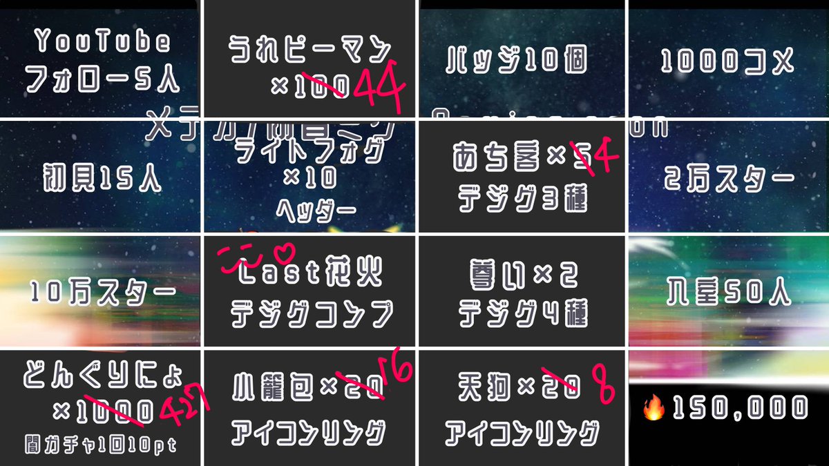 s_tanuchi's tweet photo. パネルあけ進捗⑧
まさかの2枚抜き！！！！
＋4捉えてます！！！
うおおおお！！！諦めない気持ち！！！！ https://t.co/pfnax0RGGH