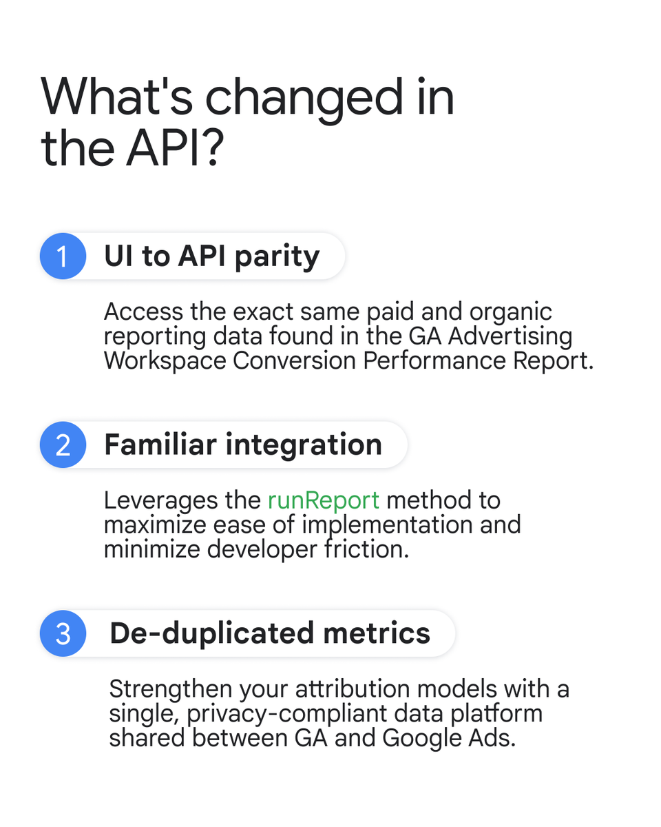 googleanalytics's tweet photo. Devs &amp; Data Teams: Programmatic cross-channel conversion data is now integrated in GA Data API  

Pull unified, de-duplicated paid &amp; organic conversion metrics straight into your pipelines via the runReport method. No more data silos 🛠️ 

Get started 🔗 https://t.co/XodX9UnaFk https://t.co/SdYMoJEtrK