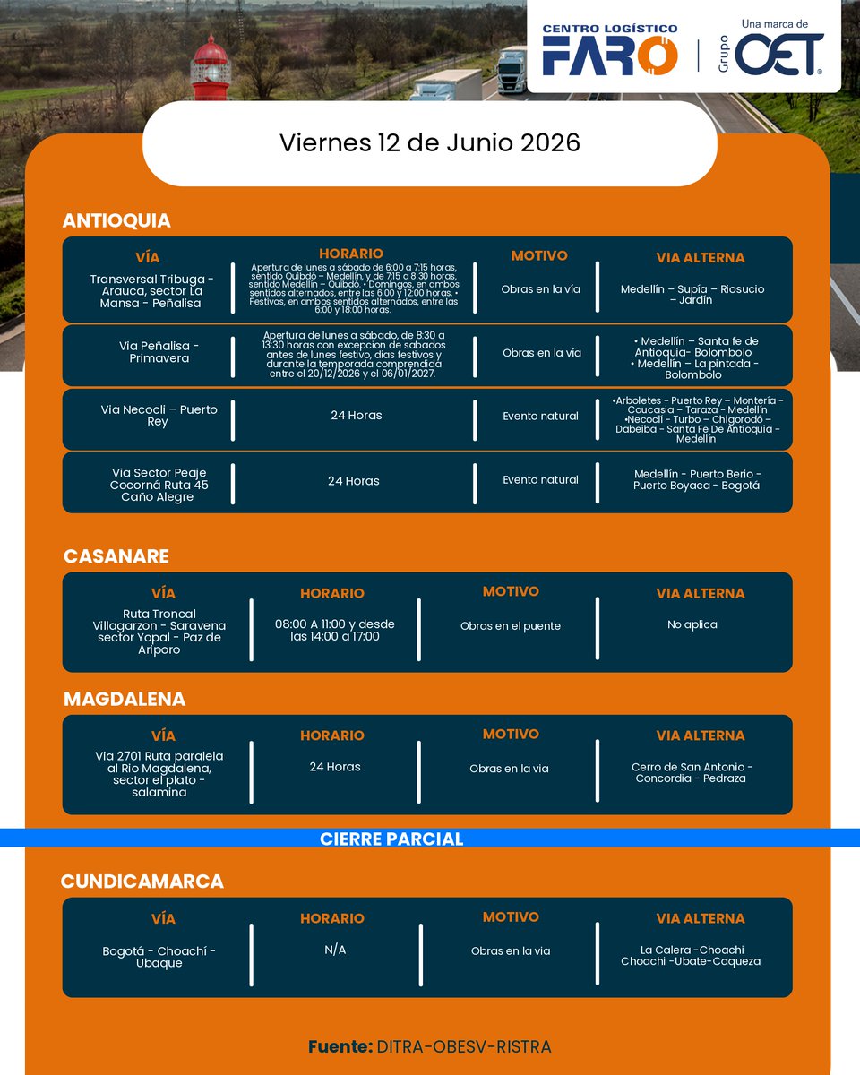 CLFARO's tweet photo. Te compartimos el estado de las vías con los hallazgos para el 12 de junio de 2026, para que te programes y evites contratiempos en el camino.   ¡Tenlo en cuenta y conduce con precaución!  #EstadoDeVías https://t.co/wPqC1njX7Y