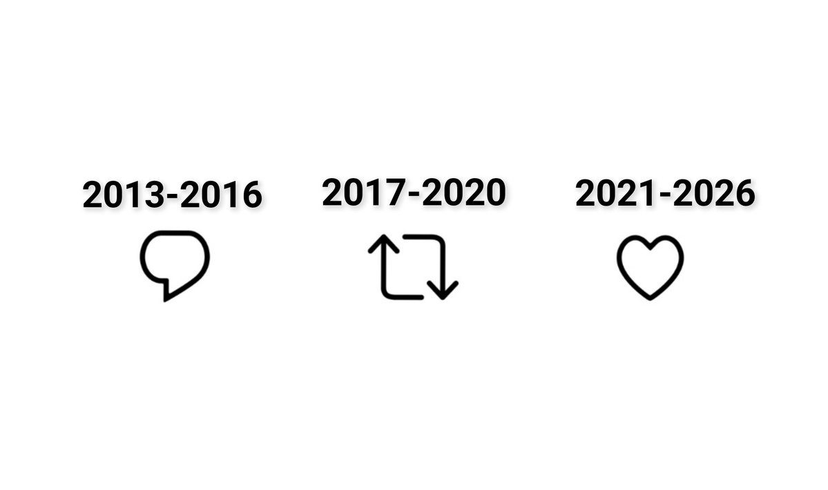 hope⁷ tweet media