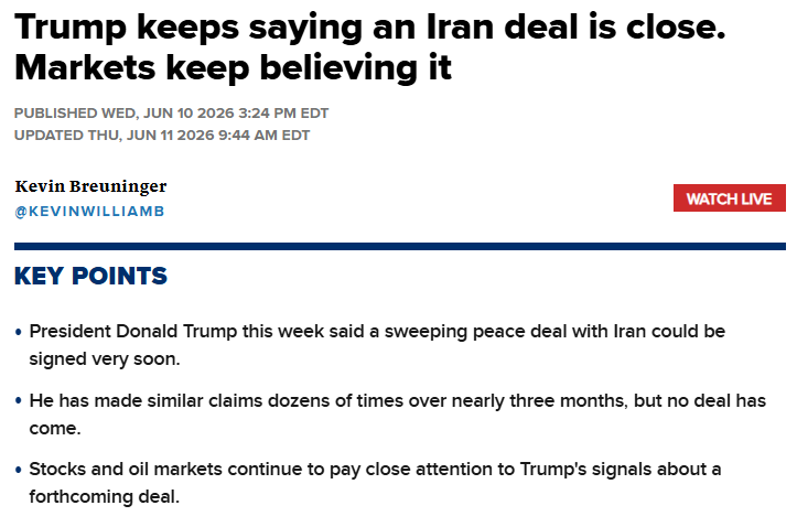 charliebilello's tweet photo. "Trump has signaled or stated outright more than 30 times that a deal is nearly at hand, according to a CNBC review of the president's social media posts and public remarks."

https://t.co/VeFZNByBqW https://t.co/BcioHyiJqb