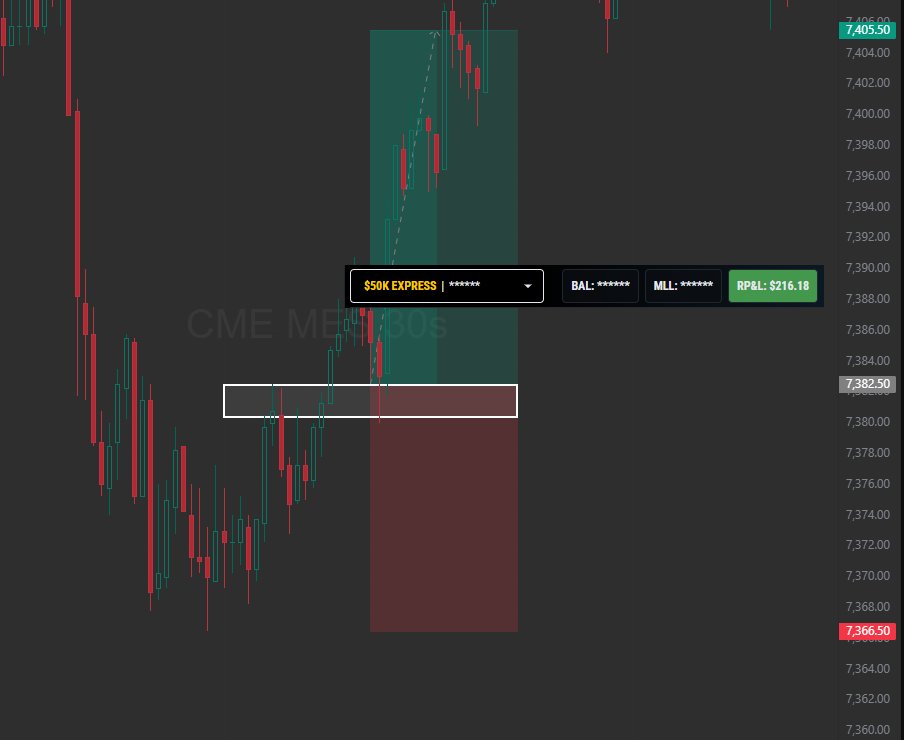 TheStonkDad's tweet photo. I'd pick up $200 off the ground too.

Y'all get tired of winning? $MES https://t.co/8Y4jV5yQks