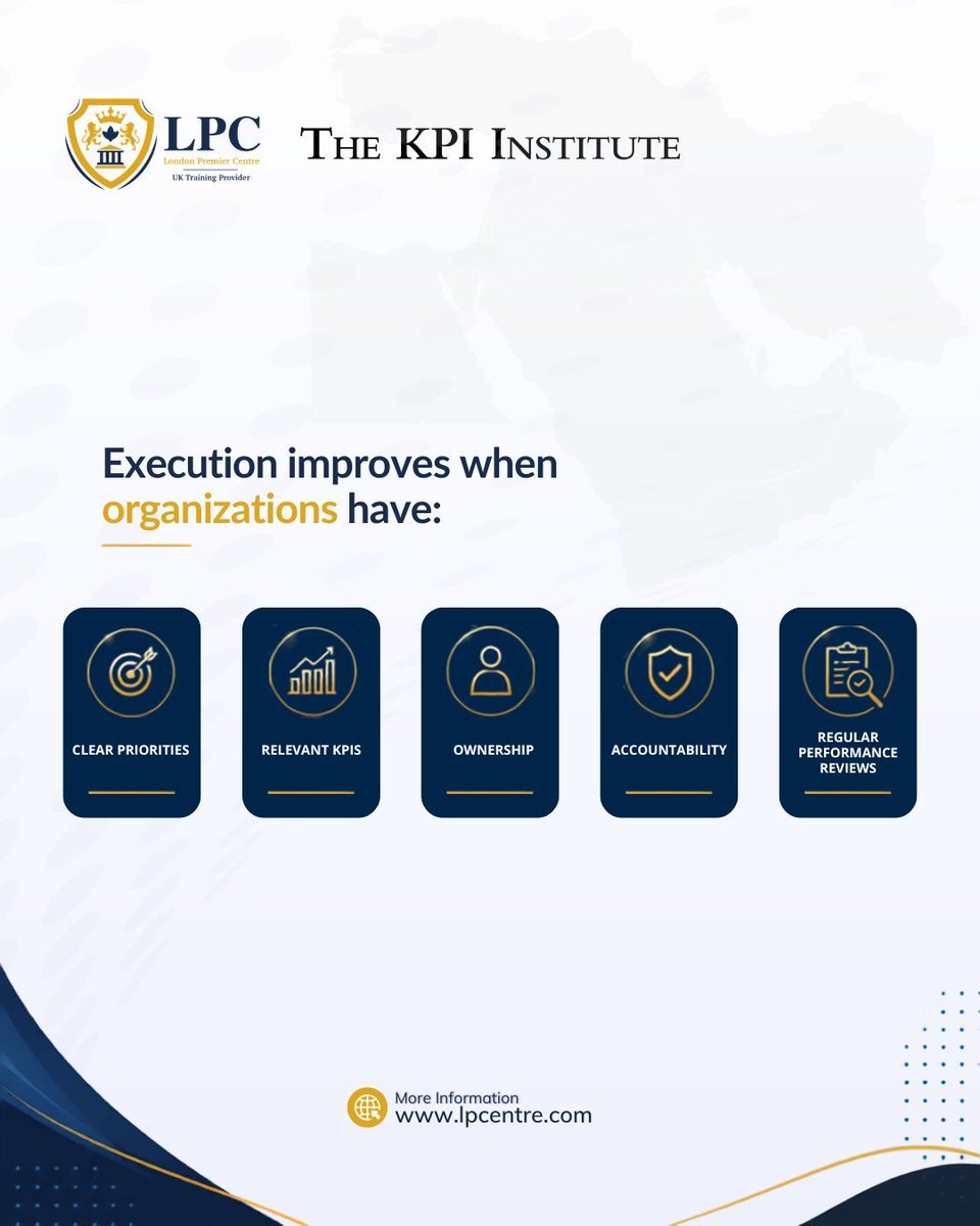 LondonLpc's tweet photo. Many organizations in MENA are not struggling to build a strategy.
They are struggling to execute it.

The KPI Institute’s State of Strategy Management Practice – 2025 MENA Region Report highlights a clear gap:

88% say strategic planning is formal and regular.
Yet 78% are familiar with strategy execution failure.

Why does this happen?

Because strategy often breaks down between departments.

48% cite weak cross-functional collaboration.
Only 34% say KPIs are strongly linked to strategic priorities.

This means teams may be working, reporting, and measuring…
but not always toward the same business priorities.

That is where execution slows, decisions weaken, and performance becomes harder to sustain.

At London Premier Centre, through our partnership with The KPI Institute, we support organizations in closing this gap by helping teams strengthen strategic alignment, KPI relevance, and performance discipline.

Because execution is not about having more plans.
It is about making strategy work across the organization.

What creates the biggest execution gap today: collaboration, KPI alignment, or accountability?

Comment REPORT below, and we’ll share the full State of Strategy Management Practice – 2025 MENA Region Report with you.

#StrategyManagement #StrategyExecution #PerformanceManagement #KPI #OKR