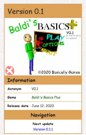 BaldiFanbase's tweet photo. 🎉 Hoje faz 6 anos de Baldi's Basics Plus! Lançado em 12 de junho de 2020, ao longo desse tempo, o jogo recebeu diversos personagens, itens, eventos e mecânicas inéditas, transformando a experiência original em algo muito maior!
🍎📚🎂 #BaldisBasics #BaldisBasicsPlus https://t.co/3zIg8UDy6f