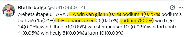 stef170560's tweet photo. On continue sur notre lancée :  la win/podium de Max et le podium de T H Johannessen qui font plaiz. Bravo à ceux qui ont suivi! https://t.co/WAwKRId571