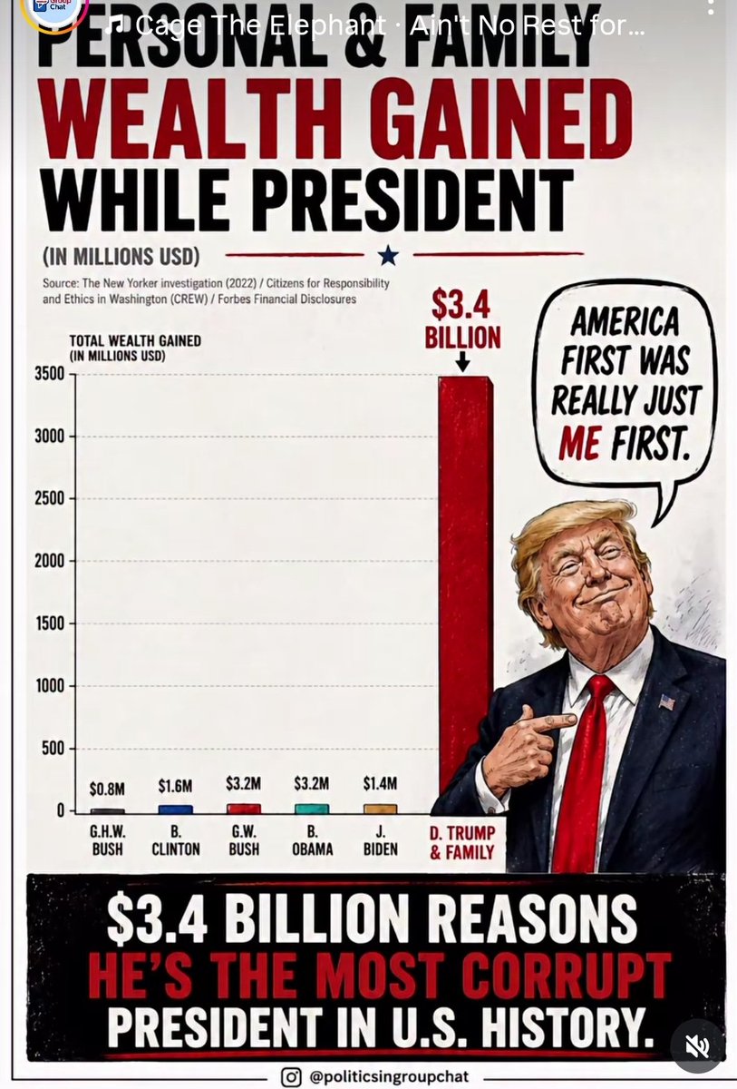 dstevens884's tweet photo. All about the #POSOTUS....how is #ameriKKKa #maga ok with this??? #trumpvirus can make all the $$ he wants as long as @Republicans can be racist POS????? https://t.co/EWRF4COxvX