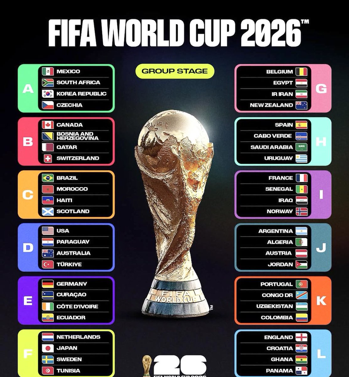 artworld03's tweet photo. We welcome soccer teams and the people abroad who will watch World Cup 2026 in our city. Cheapest tickets $900 yay! France is one of the teams playing here I guess I will root for them🇫🇷 https://t.co/kxJU334pvp