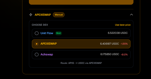 ApexiSwap's tweet photo. New Router Upgrade on Apexiswap

We've introduced a major improvement to the Apexiswap Router to optimize every swap.

When you enter the amount you want to buy or sell, the Router automatically analyzes the available DEXs and selects the best option based on your trade size.

For example:

• If you're swapping 10 USDC for APXS, the Router will choose the DEX that provides the best price with the lowest possible slippage.

• If you increase the trade to 1,000 USDC, the Router may route the transaction through a different DEX with deeper liquidity. While the displayed price might be slightly different, the lower slippage can result in a better overall execution.

You also have the option to manually select a specific DEX. When you do, the Router is disabled for that transaction only, and the swap will be executed exclusively through your chosen DEX.

For your next transaction, you can either select a DEX again or let the Router automatically find the most efficient route.

We're continuously improving Apexiswap to deliver smarter trading, better execution, and a more efficient DeFi experience on the Arc Network.   
#Apexiswap #APXS #DeFi #DEX #ArcNetwork #Web3 #Crypto #Liquidity #Router #Trading