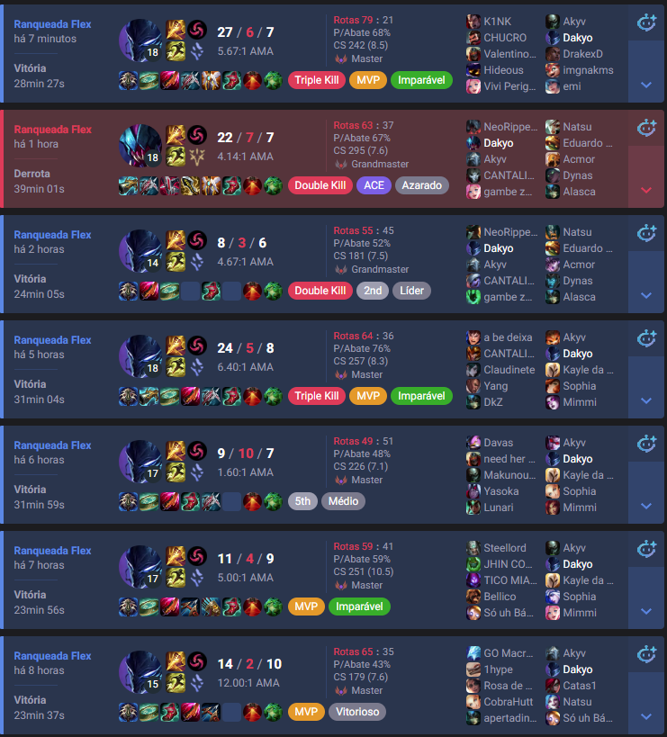 oykaD's tweet photo. Tem que matar quase 30 todo game pra pegar chall nessa queue infernal https://t.co/ApV32OljO5