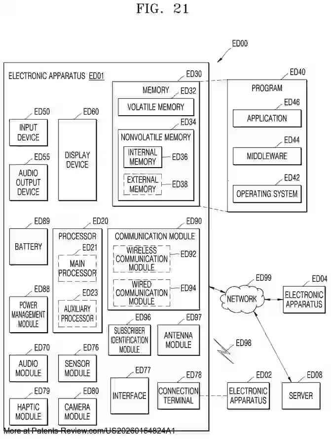 PatentPulse's tweet photo. New #patentapplication alert: #US20260164824A1 by #Samsung. 

This innovation details an #ImageSensor with a sensor substrate, intermediate layer, etch stop layer, and a nano-optical lens array. The lens array, featuring nanostructures, enhances light collection for sensing elements. The etch stop layer uses transparent conductive material.

#Tech #Semiconductors #Optics #Photography #SamsungGalaxy $SSNLF