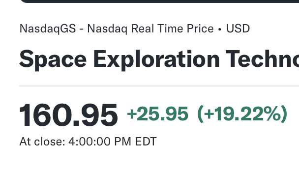 SawyerMerritt's tweet photo. SpaceX shares have officially closed their first trading day at $160.95, up 19.22% from the IPO price 🚀 https://t.co/ZWl7SE1y0Y
