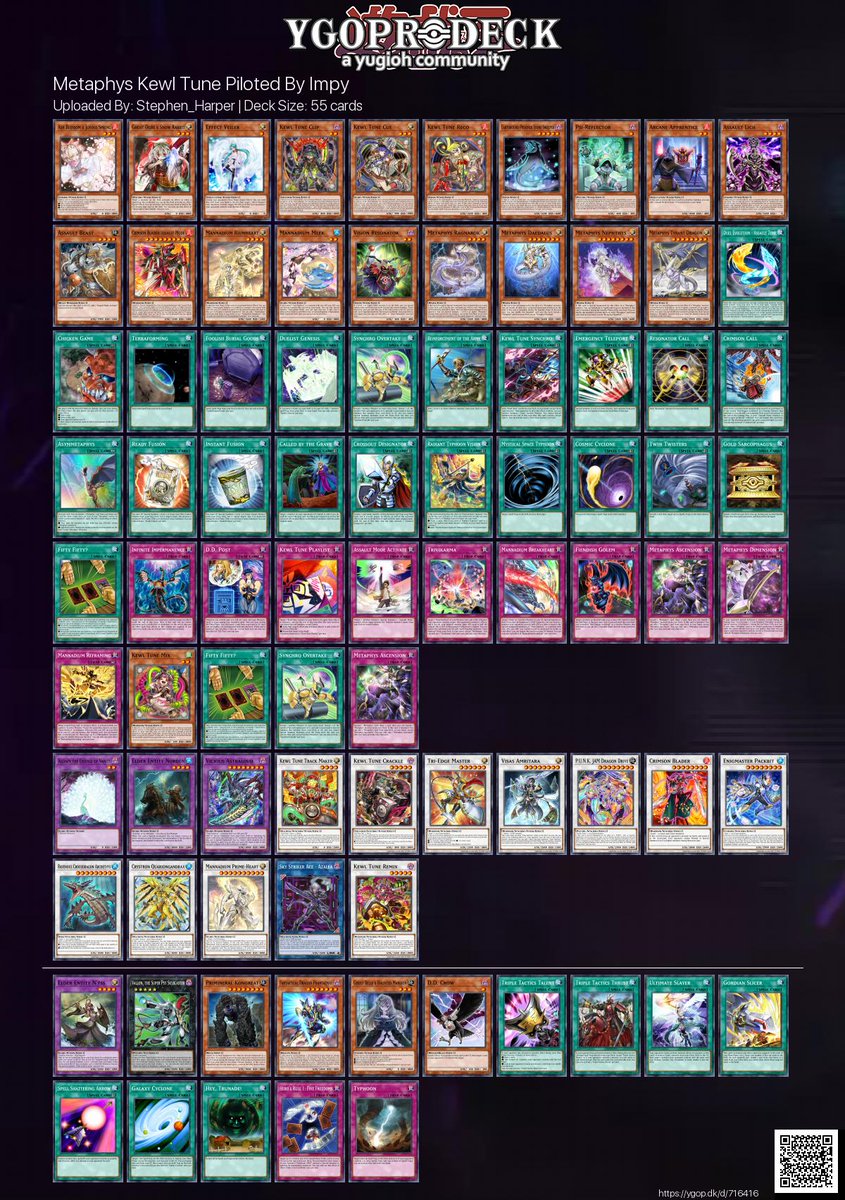 TrinityYugioh's tweet photo. Thank you to everyone who played in our June YTC! You can see each player's deck and tournament breakdown at https://t.co/IqX4Oicltt. Here are the decklists from Top 4:
#trinityyugioh #trinityformat #yugioh #ygo https://t.co/S0D1rxqR1H