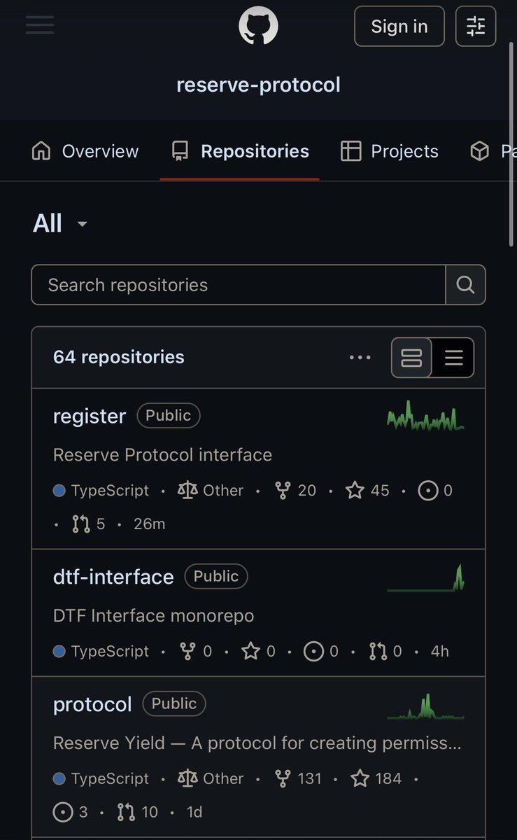 CryptoChihiro's tweet photo. They are cooking @reserveprotocol 

plsssss give us a #DTF that will reach thousands of people and will have a TVL of 100mios 😇

Sincerely, 
A $RSR believer from the first day https://t.co/nFi6FzDtJj