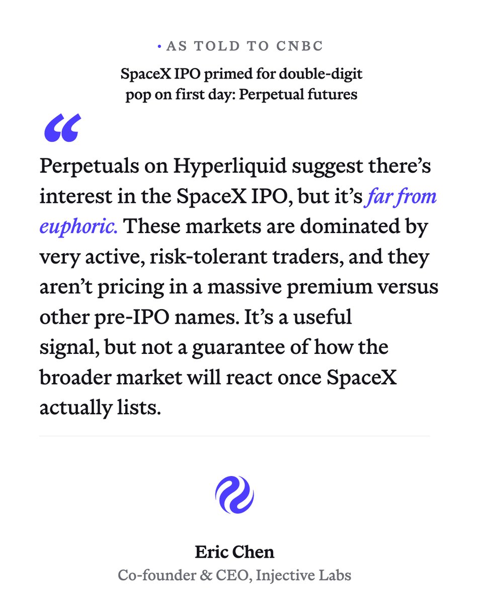 injective's tweet photo. Injective's Co-Founder @ericinjective proving once again why he's the 🐐

✅ Double digit pop.
✅ Far from euphoric.

Quoted in an article by @CNBC days ago.

Congrats on the IPO $SPCX https://t.co/ecrC3IUGmn