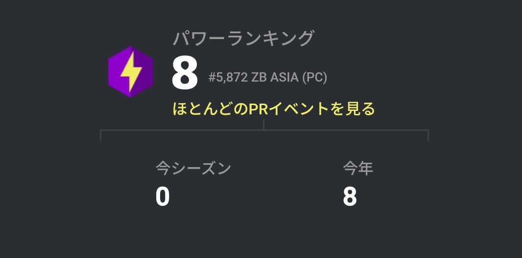 ゆうのすけ tweet media