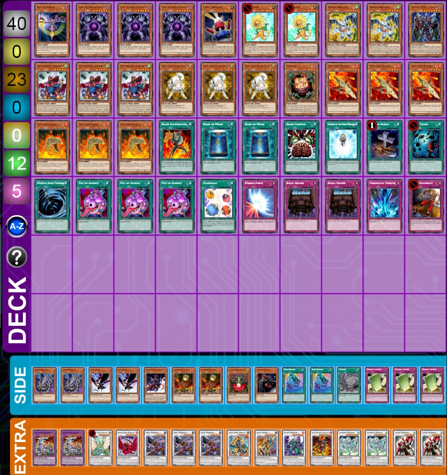 RickyYGO's tweet photo. @Slowrent Meanwhile, ce à quoi ressemblent la plupart des decks de n’importe quel formats depuis le début du jeu: https://t.co/qsqD2BuUte