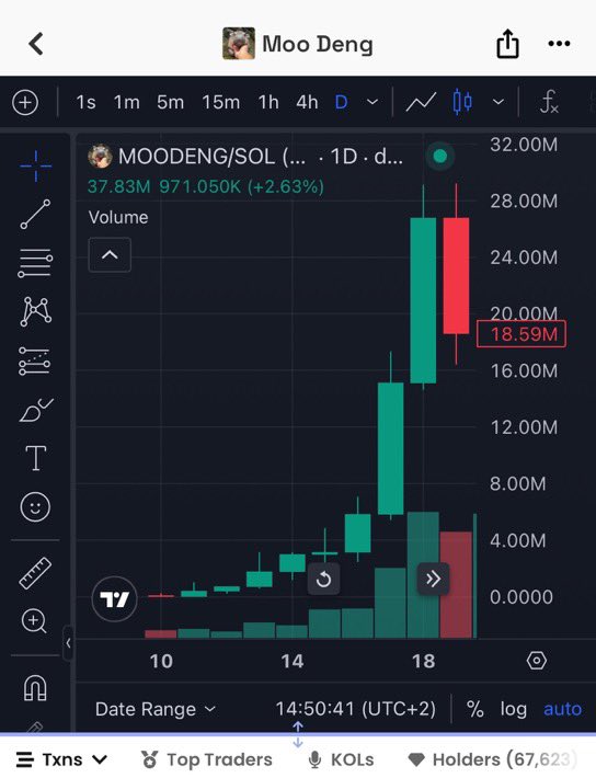 Crypto Emre tweet media