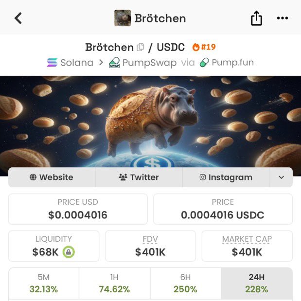 Crypto Emre tweet media