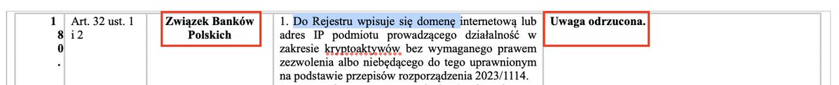 XKubiak's tweet photo. A teraz prawdziwy hit. 
Jadczak podał link do pliku z projektem ustawy, gdzie były owe inkryminowane uwagi Związku Banków Polskich (pod wpływem Zandacrypto). No i jest tam Art. 32 ust. 1 i 2. 
I wiecie co? Uwaga jest ODRZUCONA, tak jak pisze pan @Domanski_Andrz 
A tu się okazuję, że w projekcie Nawrockiego, podpisanym przez @BoguckiZbigniew ta ODRZUCONA propozycja wraca jak bumerang. I to w pełnym brzmieniu. 

Dziękujemy Ci Szymonie Jadczak, za zwrócenie uwagi na ten skandal! W końcu coś znalazłeś :)