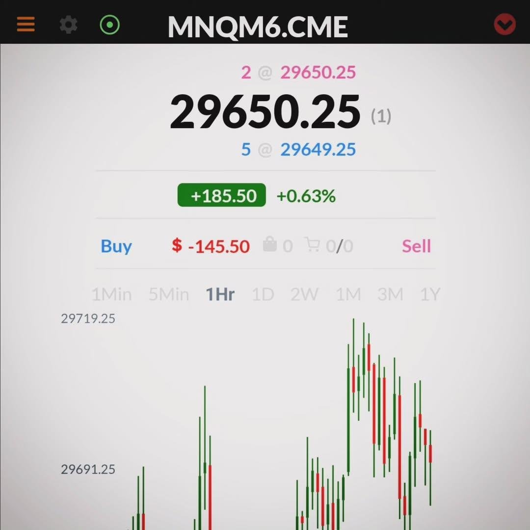 CznTrading's tweet photo. Unfortunately FOMO took over today.
The idea of a continuation trade was right, however did I not wait long enough. My loosing streak is still going but this won't stop me from learning and becoming 1% better day by day 💪🏼📈

#trading #stockmarket #nasdaq #finance #propfirm https://t.co/FsMyt8beiC