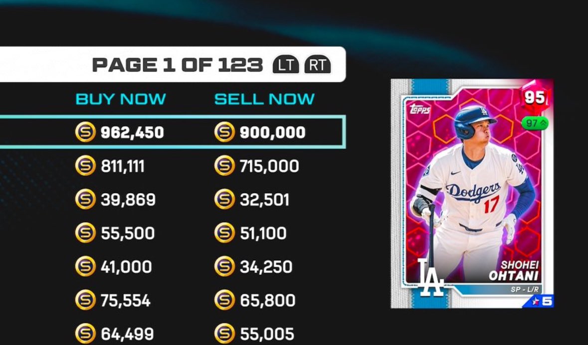 TheB3Squad1's tweet photo. This is a problem, I don’t give a care what game you’re playing!  $600 for 1 fking card is absolute bullshit. https://t.co/wiYWL1rcwf