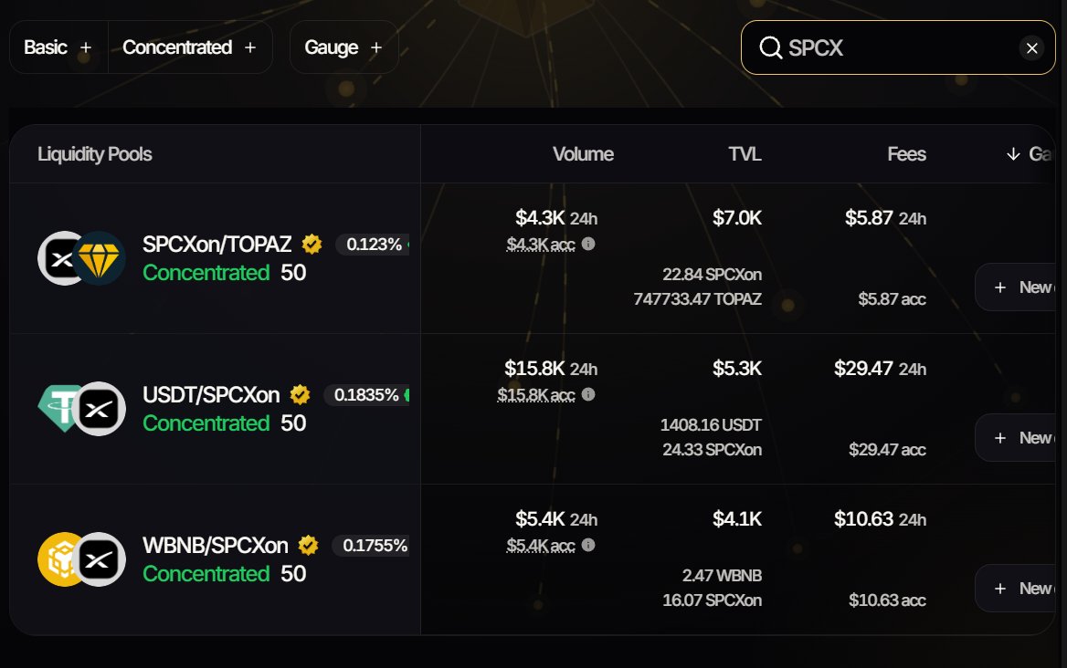 AaronShames's tweet photo. Get exposure to $SPCX and earn trading fees.  Right on Topaz Dex https://t.co/jh69Eait8T