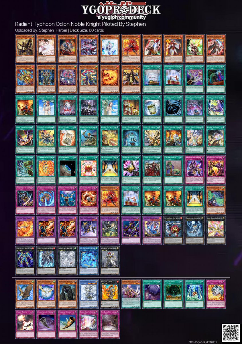 TrinityYugioh's tweet photo. Thank you to everyone who played in our June YTC! You can see each player's deck and tournament breakdown at https://t.co/IqX4Oicltt. Here are the decklists from Top 4:
#trinityyugioh #trinityformat #yugioh #ygo https://t.co/S0D1rxqR1H