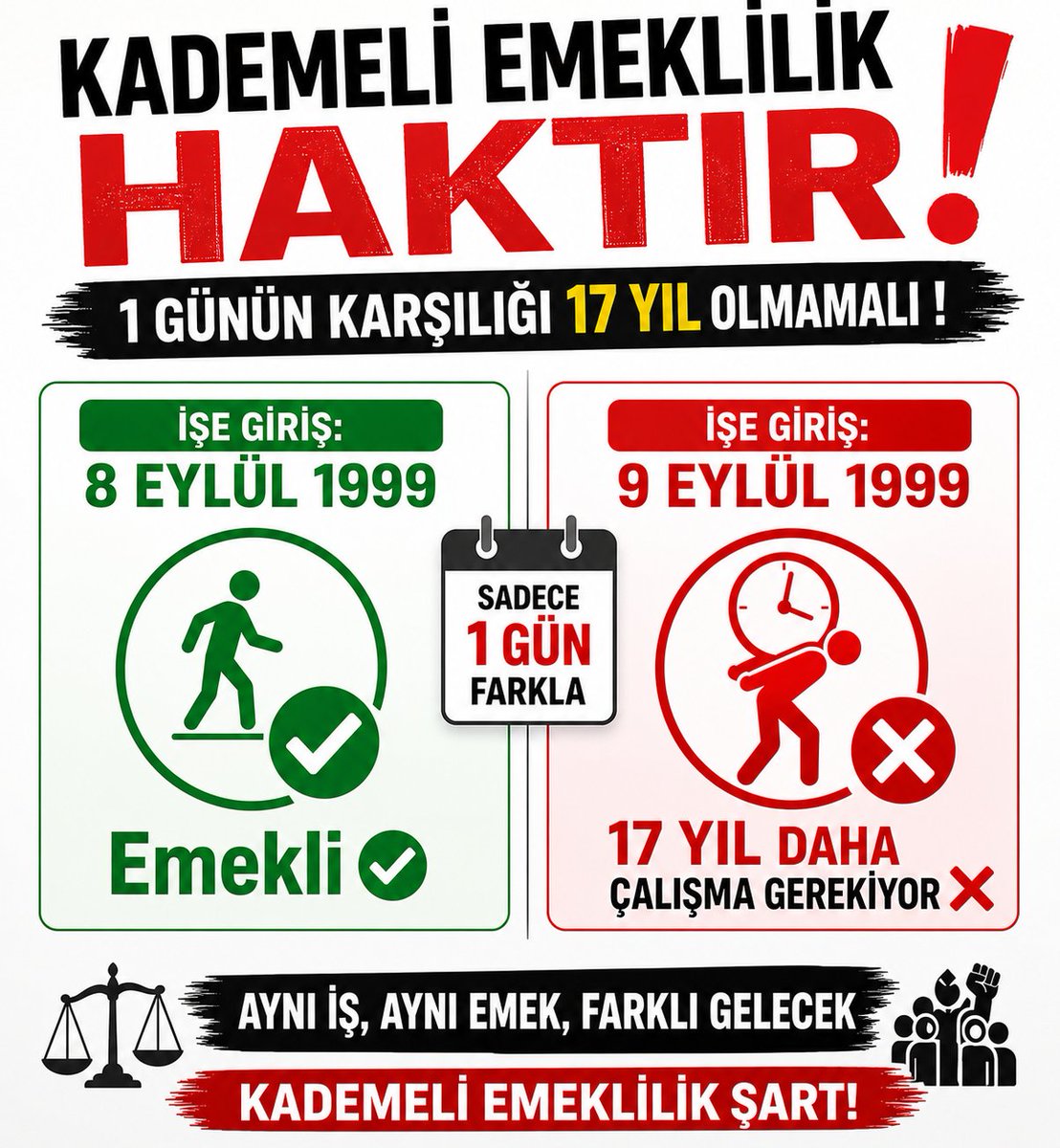 Deep_red_brny's tweet photo. @EmadDernegi @devapartisi @alibabacan @emin_ekmen @KadirAbbasioglu @kocaeliyedeva41 Primini doldurmuş, yıllarca bu ülkeye katma değer sağlamış emekçinin hakkı gasp edilemez❗️❗️❗️
Adaletli bir kademe sistemi hemen şimdi ⚠️

@devapartisi
@alibabacan
@emin_ekmen
@KadirAbbasioglu
@kocaeliyedeva41
@EmadDernegi
#SonSözKademede https://t.co/kuFT6KrI0r