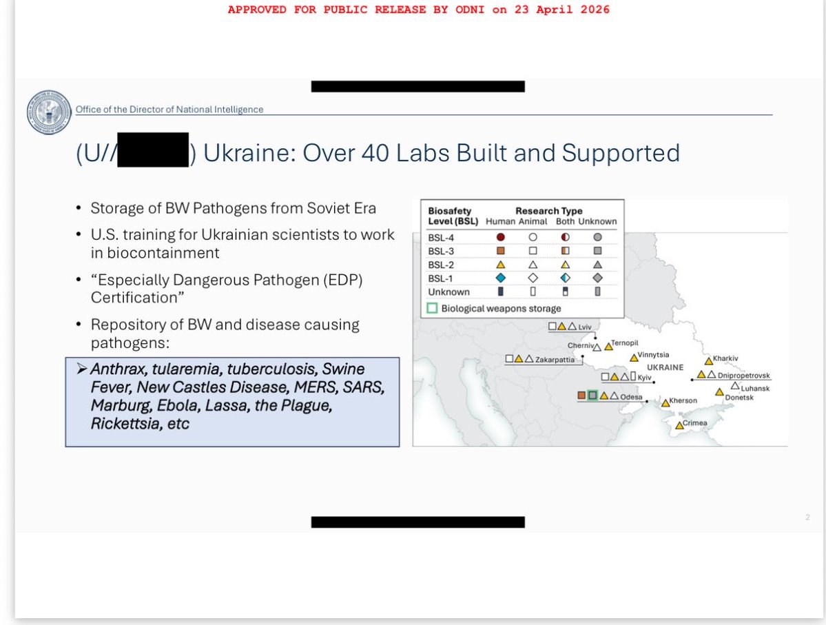 buperac's tweet photo. So the conspiracy theorists were right. 

There were biolabs in Ukraine and look at them working with all the UN organizations as well as the USDA. 

30 countries with these weaponized biolabs and I’ll bet Canada is on that list. https://t.co/bfUIEgrnyu