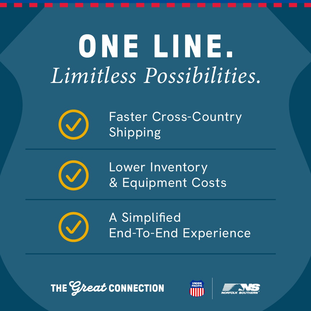 UnionPacific's tweet photo. We're delivering one seamless coast-to-coast network. With faster shipping, lower costs and a single partner accountable from origin to destination that keeps America's supply chain moving. Reliably, affordably and without interruption.