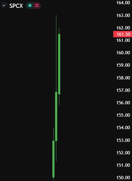 Ash Crypto tweet media