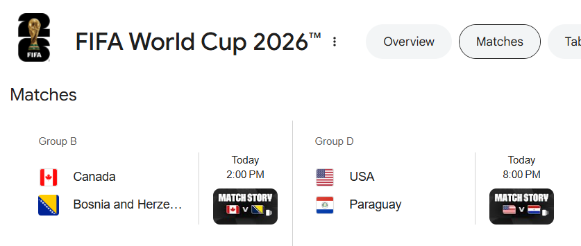 FranSerran's tweet photo. Bueno, como buen hincha de Millos, voy pifiado en un gol por polla. Aquí: 🇨🇦 2 🇧🇦3//🇺🇸1🇵🇾2. #PelaezDeFranciscoenlaW Confirmen huestes celestes y futboleras. https://t.co/abYwY5Uorl