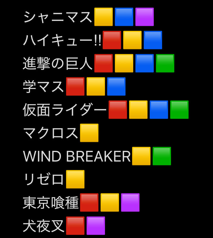 UAtwilight's tweet photo. 次のユニチケ、転スラ含めてもいいので次こそ持ってるデッキの強化ください。
1弾のシャニマス(イルミネのみ)しか恩恵受けられてません。 https://t.co/YXQF0jyg3D