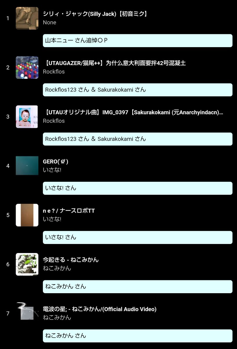 k586's tweet photo. #KiiteWorldツアーセトリ です。ありがとうございました！　途中でトラブってしまって、すみませんでした……。 https://t.co/eiBbEmBrHS https://t.co/fiXulhl6cH