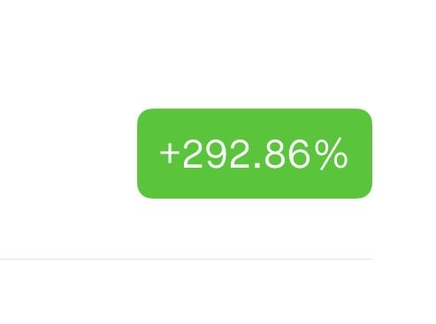 StrikeHunter__'s tweet photo. GIVE ME 3 BAGS $SPY ❤️‍🔥🏌️‍♂️ https://t.co/wD9WfzJoC9