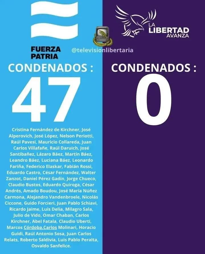 CesarEd35291195's tweet photo. @Tana47921856 No se fíjate, pensa un poco. No seas ignorante y pelotudo.. https://t.co/zCl6S58ncB