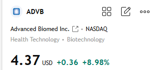 onedwings's tweet photo. $ADVB is now up 8% as momentum keeps exploding across defense and autonomous drone names.  This is what happens when volume, headlines and momentum traders all collide at the same time.  Most people only start chasing after the stock is already everywhere.  The better entries usually happen much earlier, before the crowd fully realizes what’s building underneath the surface.  I’m already watching several other high-volatility names setting up in a similar way right now.  WhatsApp link is in my profile if you want updates before the next move gets crowded.   
#RCAT #Defense #Drones #Stocks
