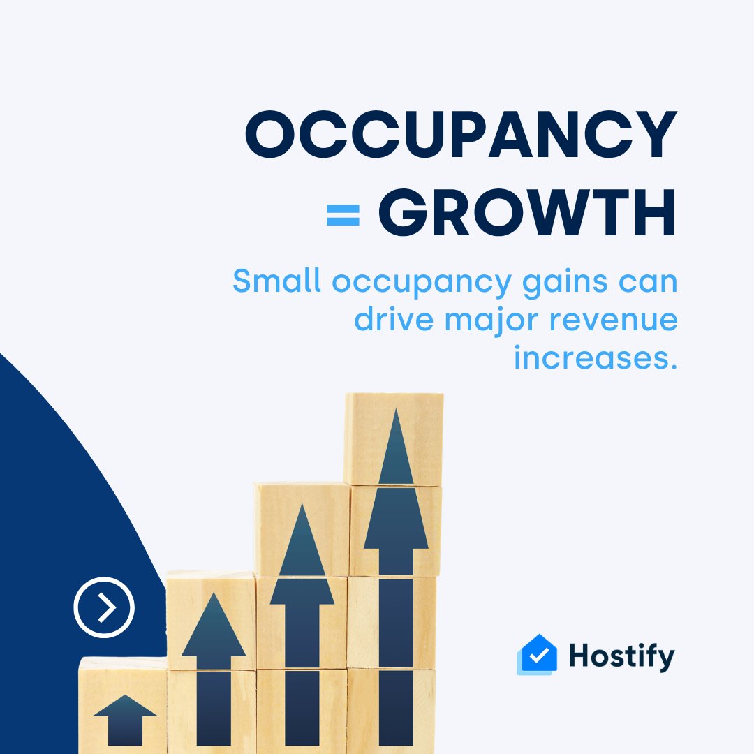 Hostifycom tweet picture