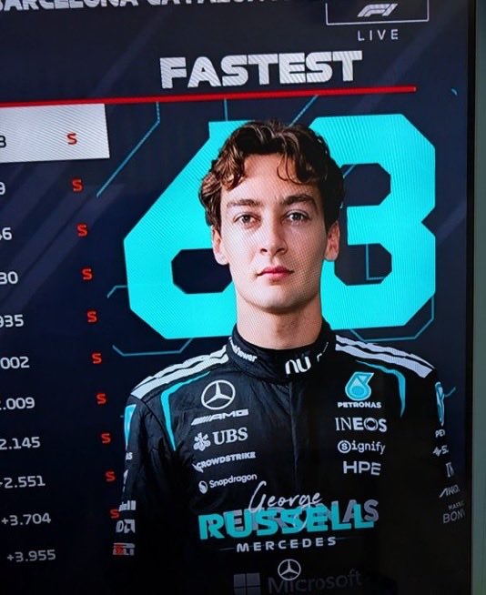 pviiig7's tweet photo. George Russell! You beauty!!!! #RussellReset!!!!!! https://t.co/7hKmawofzQ