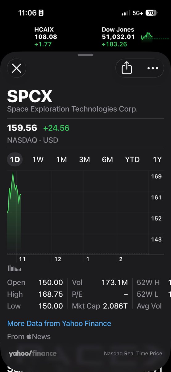 JETLABX's tweet photo. @MorganStanley @SpaceX Got my shares!!! 
😎👍🏽🔥🚀 https://t.co/LacAMJtT3g