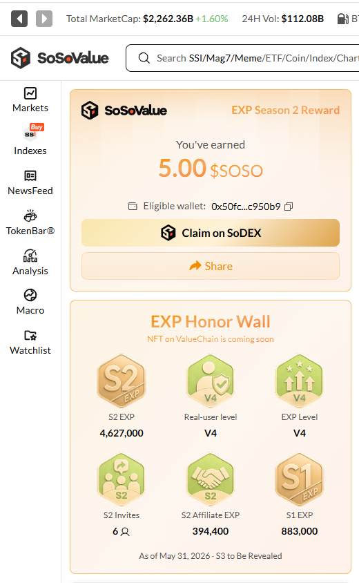 Intelligentolo1's tweet photo. After 1 and half year of clicking 😂😂😂... Una no real
@SoSoValueCrypto 

$1.5 for what?
My expectations were low but not this low please 😂 https://t.co/yp6HbGeTt9
