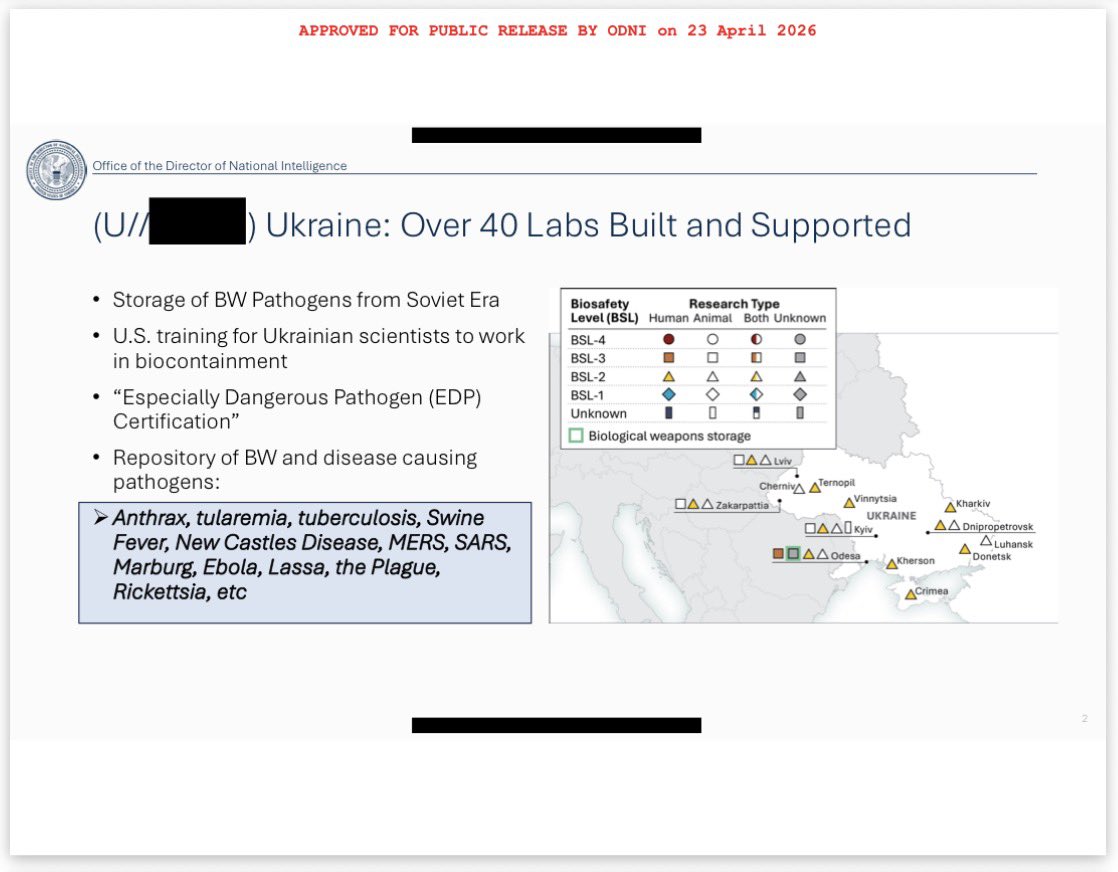 WarClandestine's tweet photo. Here’s the new information from DNI.

They admit that the US built and fund/support, over 40 labs in Ukraine, which house dangerous pathogens, which Russia claim are being used for bioweapon development.

They are kind of admitting Putin and Russian MIL were right, to a degree.

To me, I think this is the beginning stages of public disclosure about Covid being a US-funded experiment, and it very well may lead back to the labs in Ukraine. Some of these US-funded labs were studying bat coronaviruses in Ukraine, as early as 2014 via USIAD Project PREDICT.

We have to tell the world that COVID was man-made, and we have to tell the world who made it. I think that process is now underway.

It also tells me talks with Russia must be in a good place, because any deal with Russia, Putin is going to address the biolabs in Ukraine, as it has been one of Russia’s main talking points at the UN. I think this disclosure is related to a peace deal between Russia and the US/Ukraine.