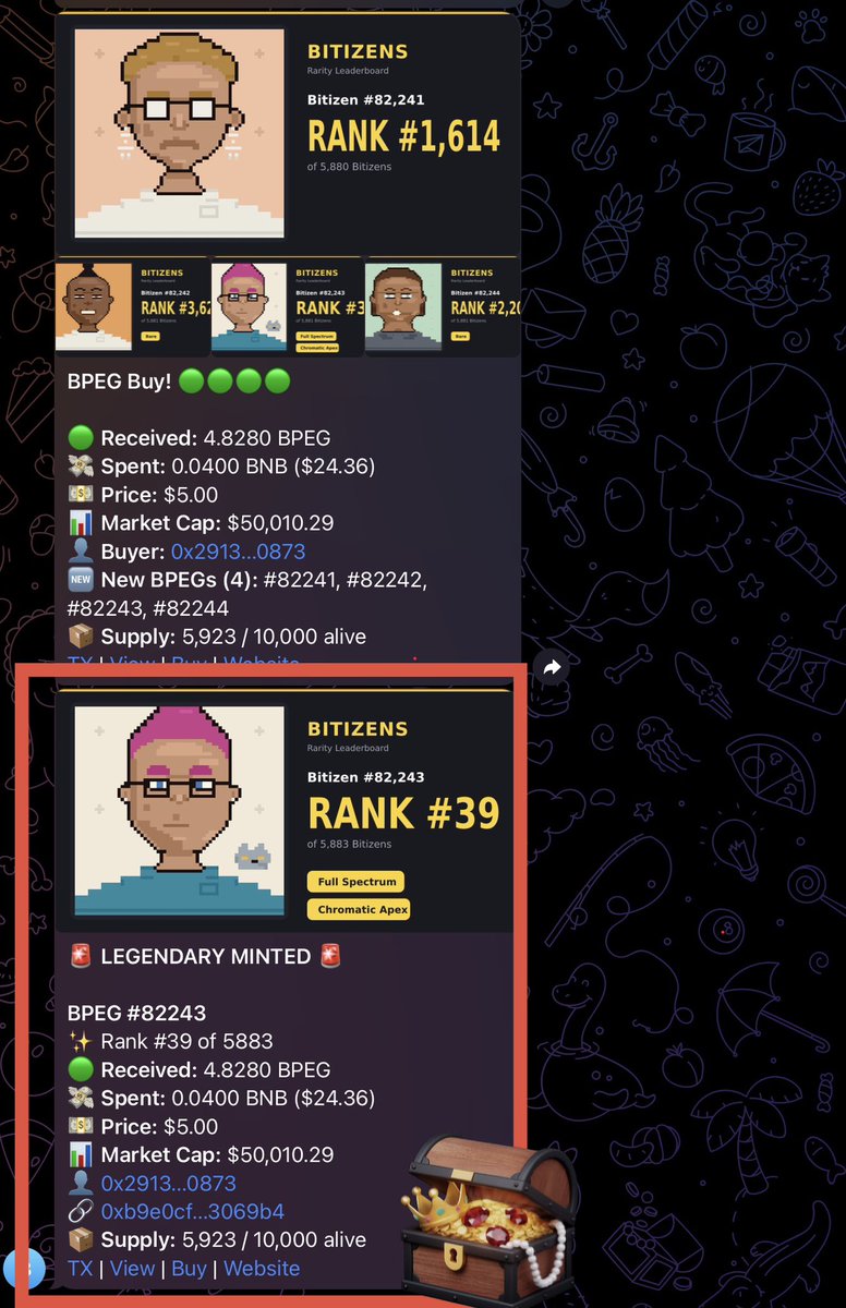 BITIZENS tweet media