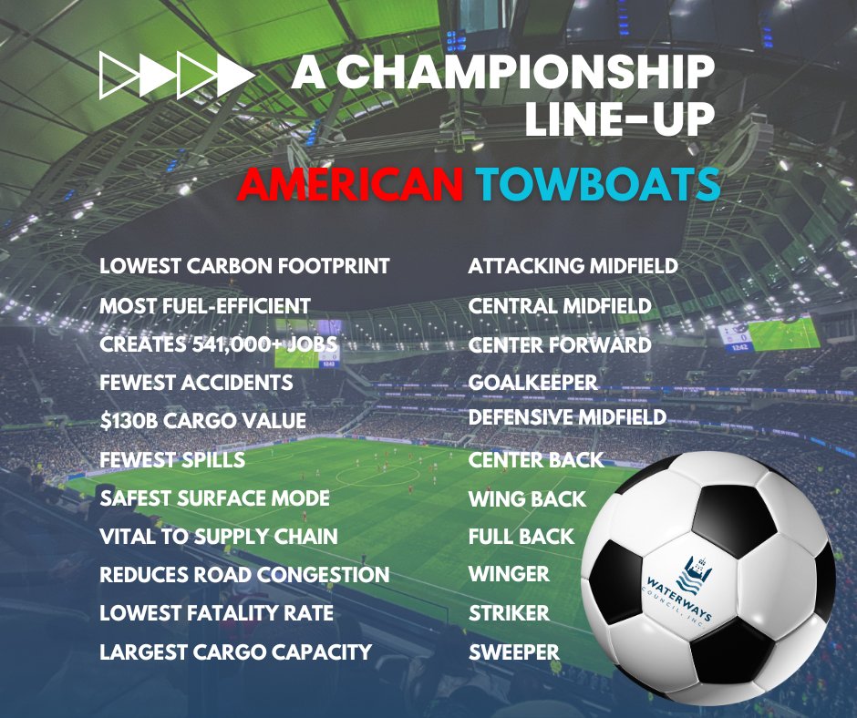 WaterwaysCouncl's tweet photo. Nothing beats this world-class line-up, the best surface transportation mode on any field. ⚽ Get in the game - visit https://t.co/TTX9KHmDB8 #RiversMoveUS https://t.co/C9dJFOjsMe
